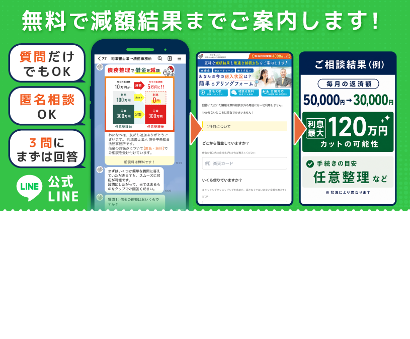 公式LINEで質問に回答し、返済額の減額と利息カットの可能性、手続きの目安を確認する流れ